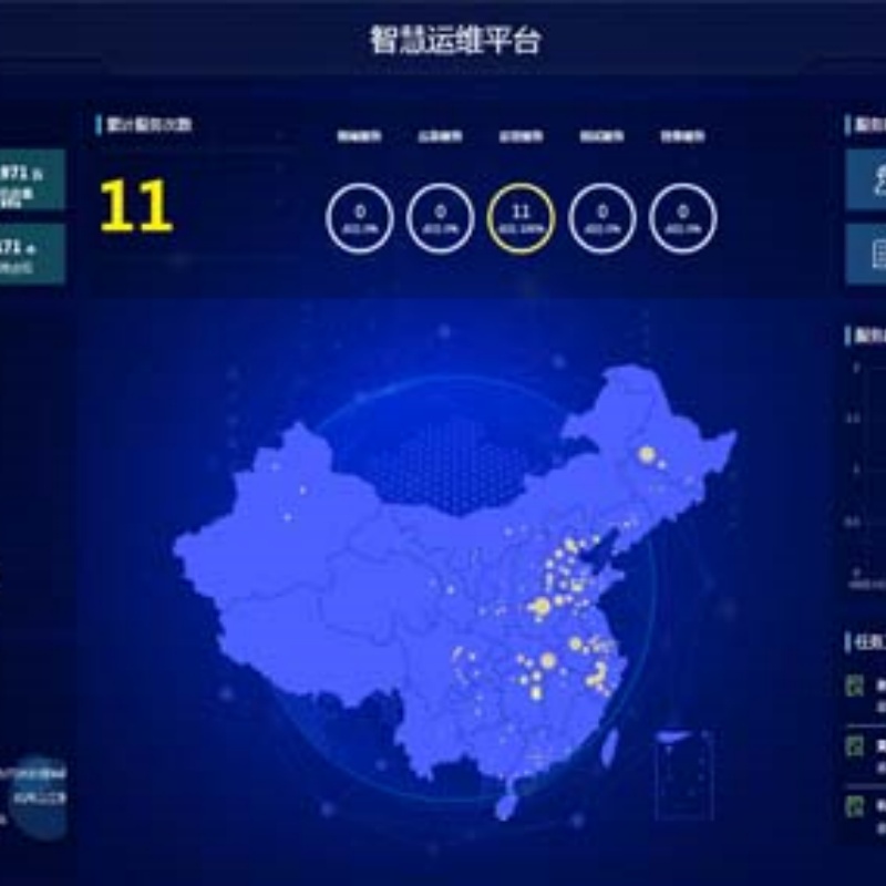 智能运维系统